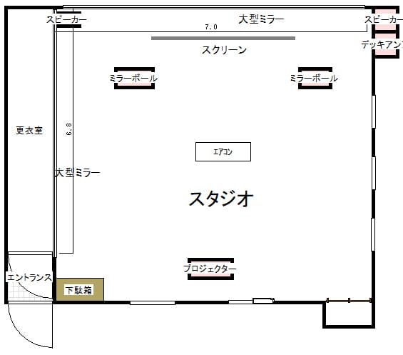 スクリーンの大きさ